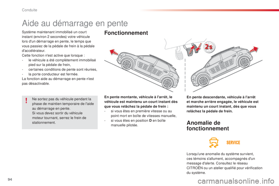 CITROEN C4CACTUS 2014  Notices Demploi (in French) 94
Aide au démarrage en pente
Système maintenant immobilisé un court 
instant (environ 2  secondes) votre véhicule 
lors d'un démarrage en pente, le temps que 
vous passiez de la pédale de f