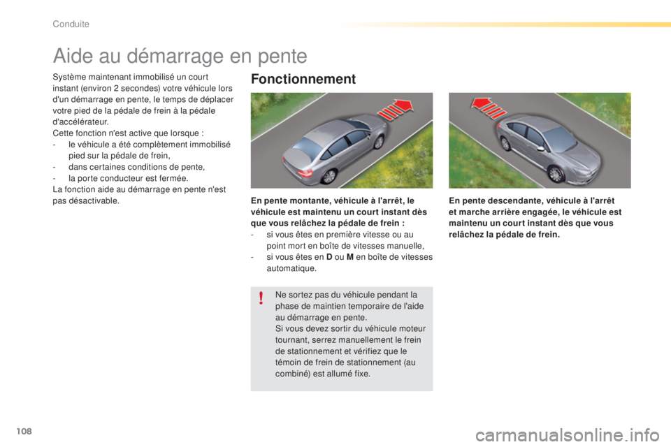 CITROEN C5 2016  Notices Demploi (in French) 108
aide au démarrage en pente
système maintenant immobilisé un court 
instant (environ 2  secondes) votre véhicule lors 
d'un démarrage en pente, le temps de déplacer 
votre pied de la péd