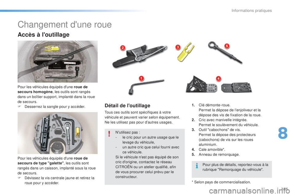 CITROEN C5 2016  Notices Demploi (in French) 185
Changement d'une roue
Accès à l'outillage
Pour les véhicules équipés d'une roue de 
secours homogène, les outils sont rangés 
dans un boîtier support, implanté dans la roue 
d