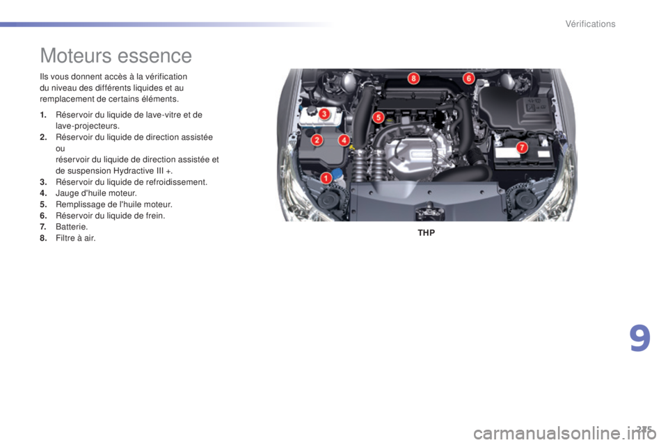 CITROEN C5 2016  Notices Demploi (in French) 225
ils vous donnent accès à la vérification 
du niveau des différents liquides et au 
remplacement de certains éléments.THP
Moteurs essence
1. Réservoir du liquide de lave-vitre et de lave-pro
