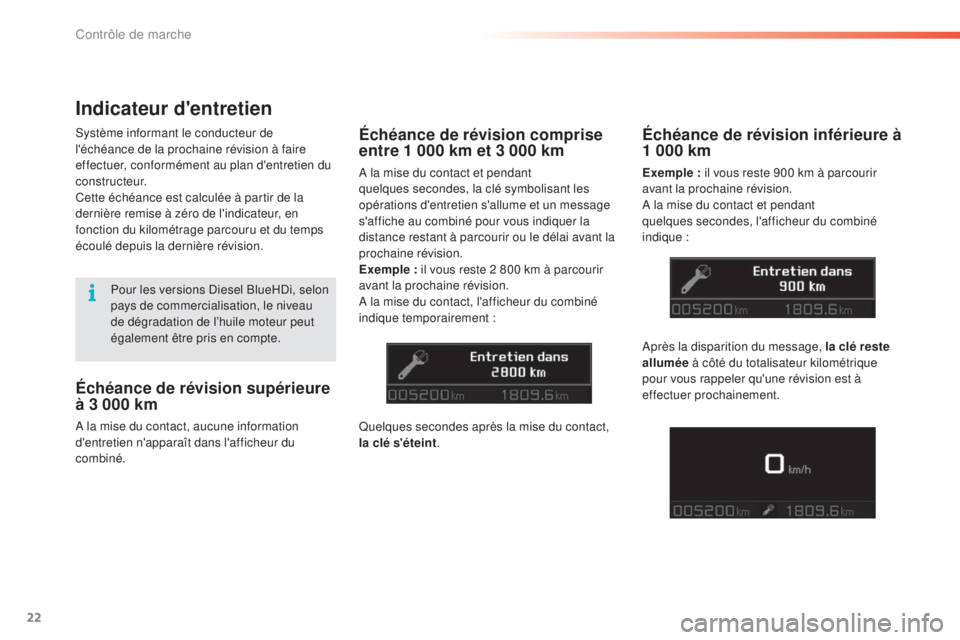 CITROEN C5 2016  Notices Demploi (in French) 22
Échéance de révision supérieure 
à 3  000   km
a la mise du contact, aucune information 
d 'entretien n'apparaît dans l'afficheur du 
combiné.
Échéance de révision comprise 
e