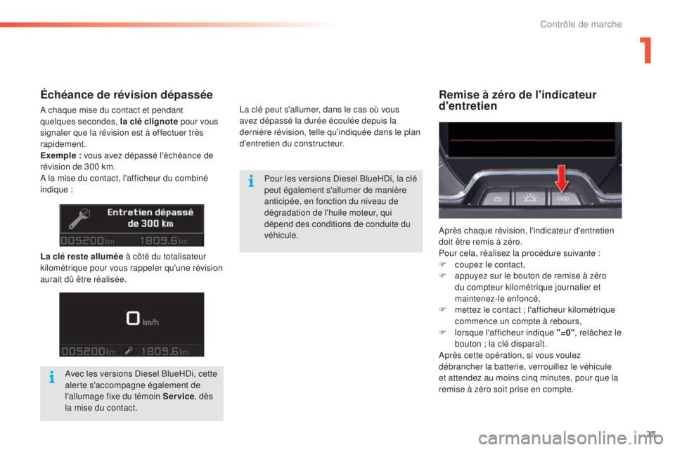 CITROEN C5 2016  Notices Demploi (in French) 23
Remise à zéro de l'indicateur 
d'entretienÉchéance de révision dépassée
a chaque mise du contact et pendant 
q uelques  secondes, la clé clignote  pour vous 
signaler que la révisi