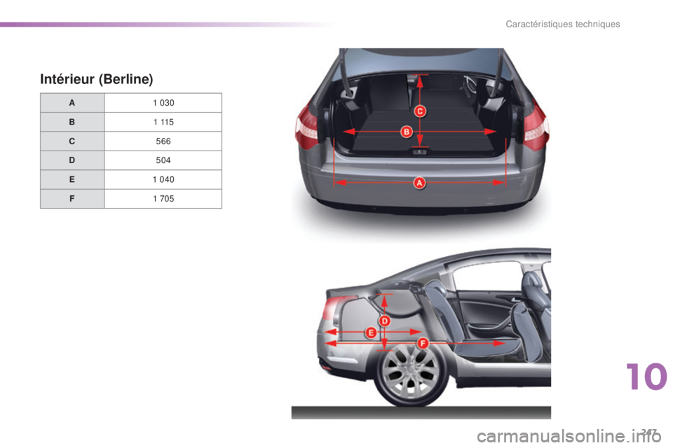 CITROEN C5 2016 Notices Demploi (in French) 247
Intérieur (Berline)
A1 030
B 1 115
C 566
D 504
E 1 040
F 1 705
10
Caractéristiques techniques CITROEN C5 2016 Notices Demploi (in French) 247
Intérieur (Berline)
A1 030
B 1 115
C 566
D 504
E 1 040
F 1 705
10
Caractéristiques techniques