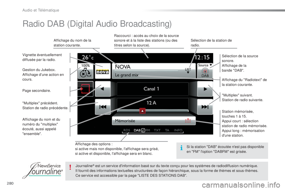 CITROEN C5 2016 Notices Demploi (in French) 280
affichage des options :
si active mais non disponible, l'affichage sera grisé,
si active et disponible, l'affichage sera en blanc.
af
fichage du "Radiotext" de
la station courant CITROEN C5 2016 Notices Demploi (in French) 280
affichage des options :
si active mais non disponible, l'affichage sera grisé,
si active et disponible, l'affichage sera en blanc.
af
fichage du "Radiotext" de
la station courant