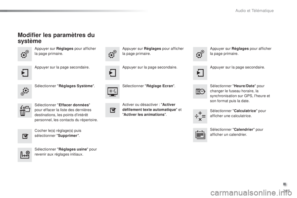 CITROEN C5 2016 Notices Demploi (in French) 293
appuyer sur Réglages pour afficher
la page primaire.ap puyer sur Réglages pour afficher
la page primaire.ap puyer sur Réglages pour afficher
la page primaire.
ap
puyer sur la page secondair CITROEN C5 2016 Notices Demploi (in French) 293
appuyer sur Réglages pour afficher
la page primaire.ap puyer sur Réglages pour afficher
la page primaire.ap puyer sur Réglages pour afficher
la page primaire.
ap
puyer sur la page secondair