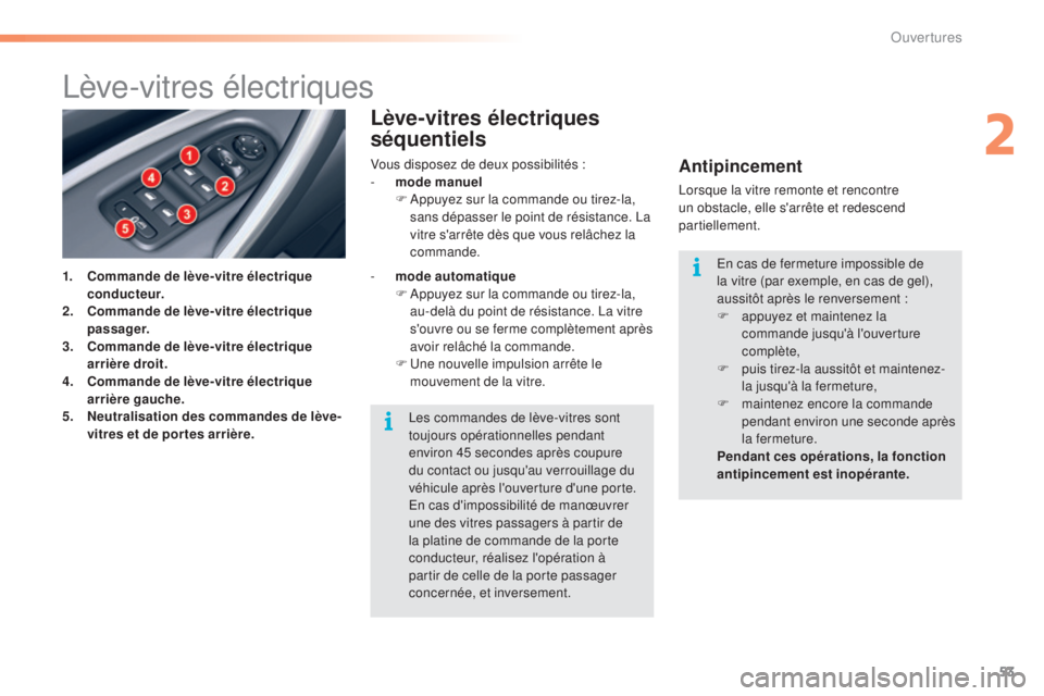 CITROEN C5 2016  Notices Demploi (in French) 53
lève-vitres électriques
1. Commande de lève-vitre électrique conducteur.
2.
 C
ommande de lève-vitre électrique 
passager.
3.
 C
ommande de lève-vitre électrique 
arrière droit.
4.
 C
o CITROEN C5 2016  Notices Demploi (in French) 53
lève-vitres électriques
1. Commande de lève-vitre électrique conducteur.
2.
 C
ommande de lève-vitre électrique 
passager.
3.
 C
ommande de lève-vitre électrique 
arrière droit.
4.
 C
o