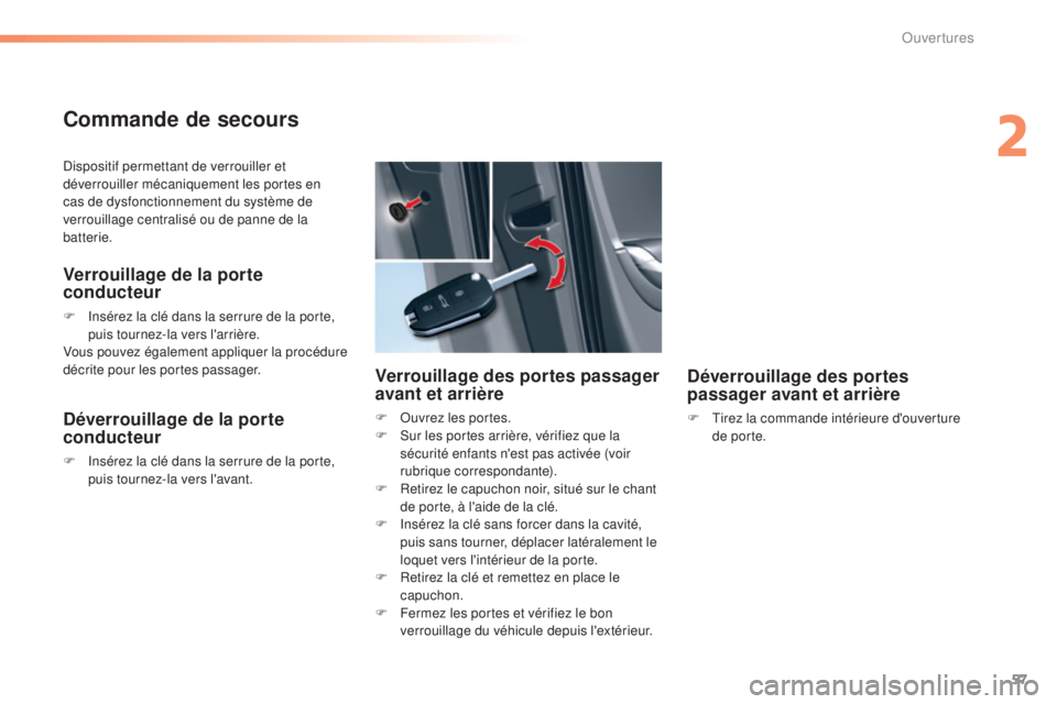 CITROEN C5 2016  Notices Demploi (in French) 57
dispositif permettant de verrouiller et 
déverrouiller mécaniquement les portes en 
cas de dysfonctionnement du système de 
verrouillage centralisé ou de panne de la 
batterie.
Verrouillage de  CITROEN C5 2016  Notices Demploi (in French) 57
dispositif permettant de verrouiller et 
déverrouiller mécaniquement les portes en 
cas de dysfonctionnement du système de 
verrouillage centralisé ou de panne de la 
batterie.
Verrouillage de