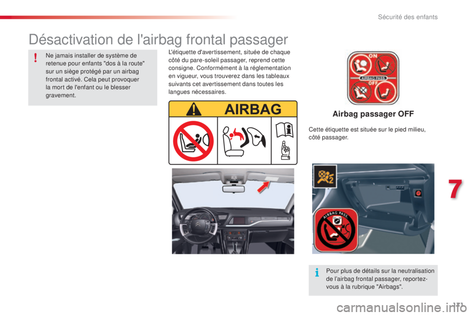 CITROEN C5 2015  Notices Demploi (in French) 171
Airbag passager OFF
l'étiquette d'avertissement, située de chaque 
côté du pare-soleil passager, reprend cette 
consigne. Conformément à la réglementation 
en vigueur, vous trouvere