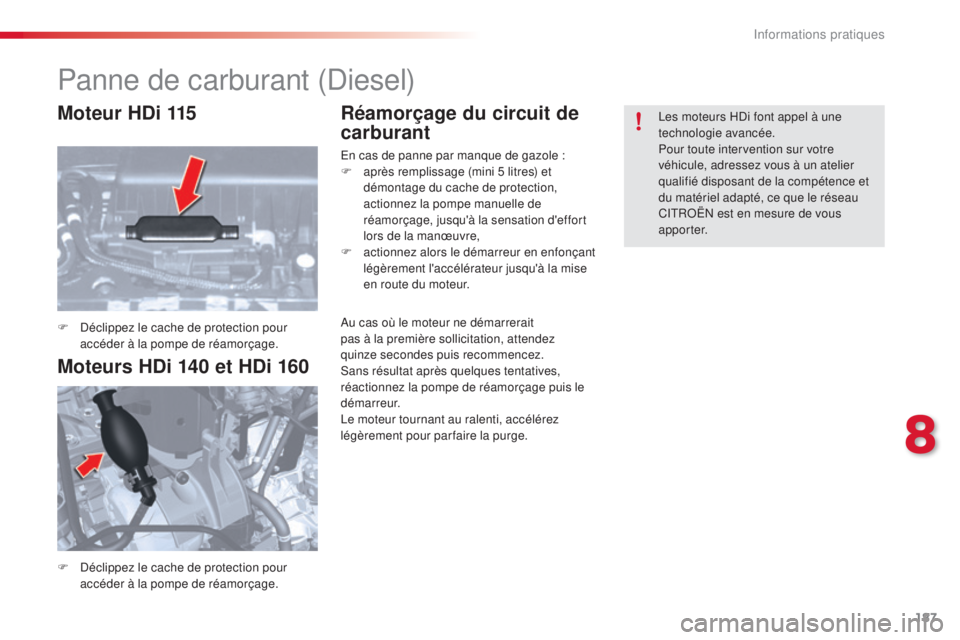 CITROEN C5 2015  Notices Demploi (in French) 187
Panne de carburant (diesel)
F  déclippez le cache de protection pour 
accéder à la pompe de réamorçage.
F
  d
é
 clippez le cache de protection pour 
accéder à la pompe de réamorçage.
R