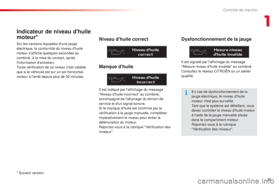 CITROEN C5 2015  Notices Demploi (in French) 23
Indicateur de niveau d'huile 
moteur*
sur les versions équipées d'une jauge 
électrique, la conformité du niveau d'huile 
moteur s'affiche quelques secondes au 
combiné, à la 