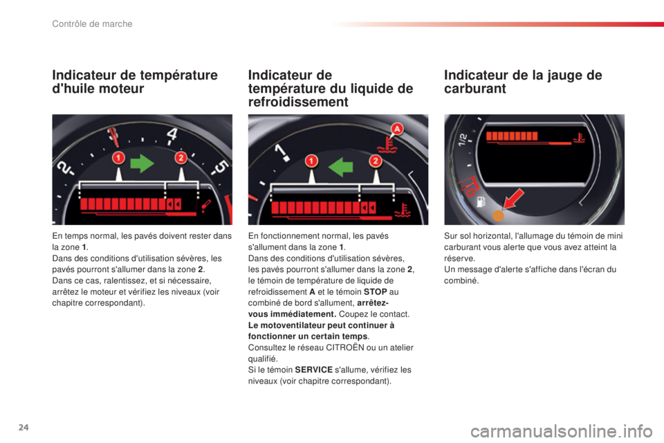 CITROEN C5 2015  Notices Demploi (in French) 24
Indicateur de température 
d'huile moteur
en temps normal, les pavés doivent rester dans 
la zone 1.
da

ns des conditions d'utilisation sévères, les 
pavés pourront s'allumer dans