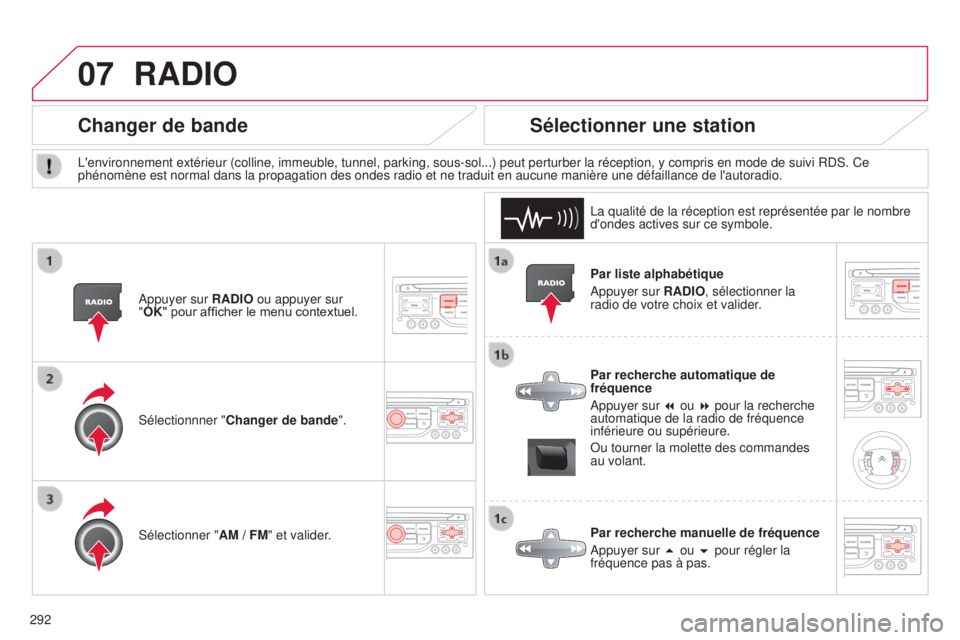 CITROEN C5 2015  Notices Demploi (in French) 07
292Par liste alphabétique
a

ppuyer sur RADIO, sélectionner la 
radio de votre choix et valider.
Par recherche automatique de 
fréquence
a
 ppuyer sur 7 ou 8 pour la recherche 
automatique de la