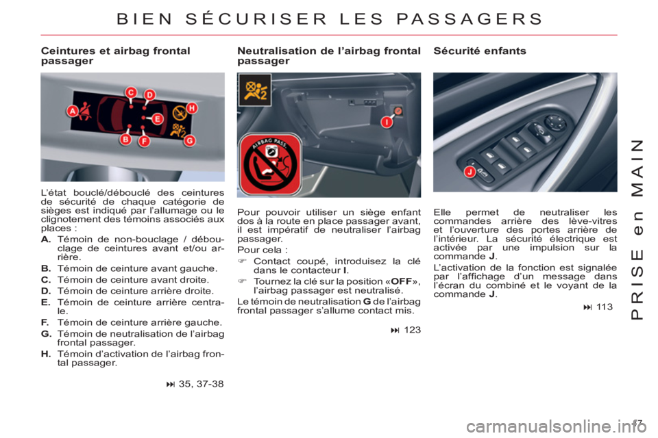 CITROEN C5 2014  Notices Demploi (in French) 17 
PRISE en MAIN
BIEN SÉCURISER LES PASSAGERS
   
Neutralisation de l’airbag frontal 
passager    
Sécurité enfants   
 
Ceintures et airbag frontal 
passager 
  L’état bouclé/débouclé des