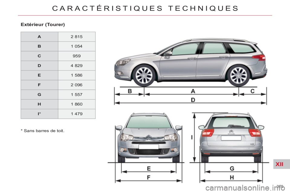 CITROEN C5 2014  Notices Demploi (in French) XII
219 
CARACTÉRISTIQUES TECHNIQUES
   
Extérieur (Tourer)  
 
 
 
A 
 
   
2 815  
   
 
B 
 
   
1 054  
   
 
C 
 
   
959  
   
 
D 
 
   
4 829  
   
 
E 
 
   
1 586  
   
 
F 
 
   
2 096  
