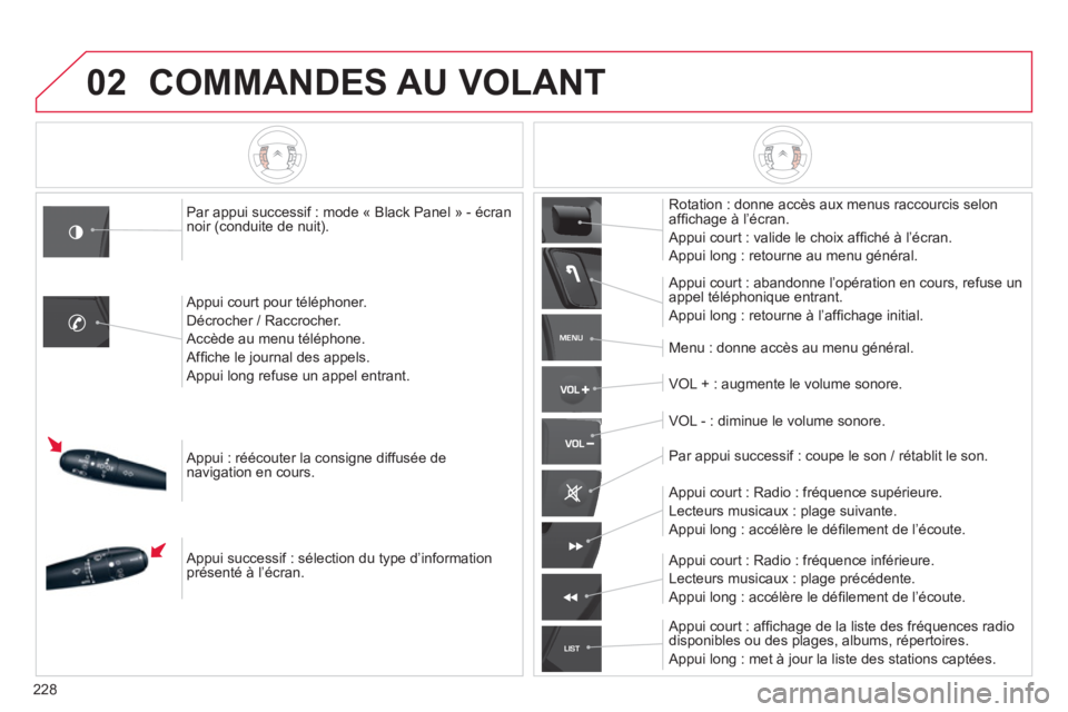 CITROEN C5 2014  Notices Demploi (in French) 228
02
MENU
LIST
COMMANDES AU VOLANT
Par appui successif : mode « Black Panel » - écran
noir (conduite de nuit).
   
Appui court pour t
éléphoner.  
Décrocher 
/ Raccrocher.
Accède au menu tél