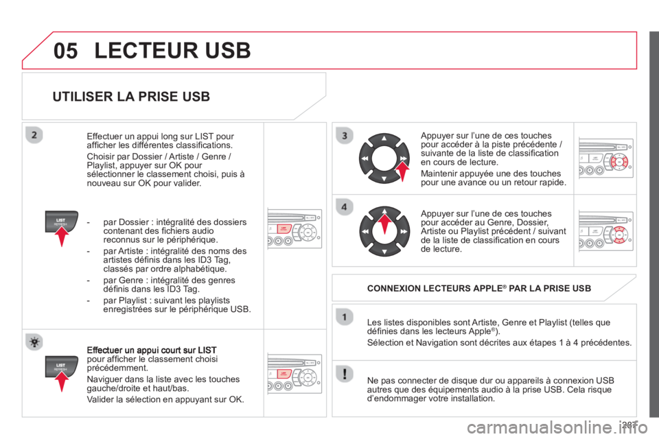 CITROEN C5 2014 Notices Demploi (in French) 287
05
UTILISER LA PRISE USB
pour affi cher le classement choisiprÈcÈdemment.
Navi
guer dans la liste avec les touchesgauche/droite et haut/bas.
Valider la sÈlection en appu
yant sur OK. CITROEN C5 2014 Notices Demploi (in French) 287
05
UTILISER LA PRISE USB
pour affi cher le classement choisiprÈcÈdemment.
Navi
guer dans la liste avec les touchesgauche/droite et haut/bas.
Valider la sÈlection en appu
yant sur OK.
