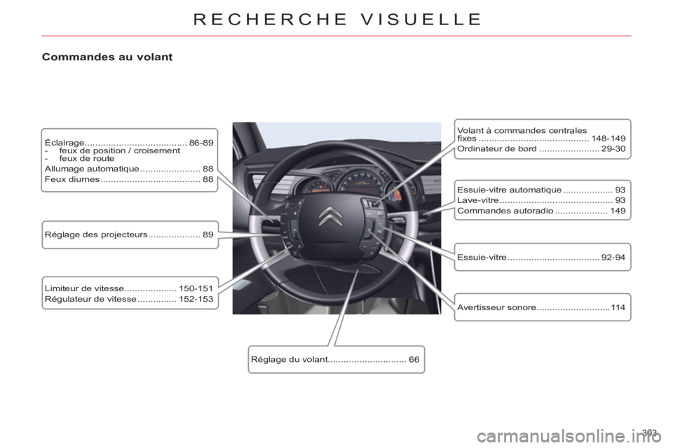 CITROEN C5 2014 Notices Demploi (in French) 303
RECHERCHE VISUELLE
Éclairage....................................... 86-89
- feux de position / croisement
- feux de route
Allumage automatique ....................... 88 CITROEN C5 2014 Notices Demploi (in French) 303
RECHERCHE VISUELLE
Éclairage....................................... 86-89
- feux de position / croisement
- feux de route
Allumage automatique ....................... 88