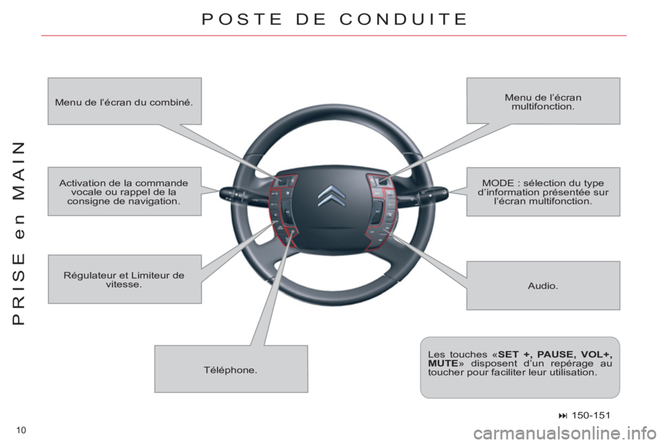 CITROEN C5 2012  Notices Demploi (in French) 10 
PRISE en MAIN
POSTE DE CONDUITE
  Audio.    Menu de l’écran du combiné.   Menu de l’écran 
multifonction. 
  Téléphone.    Régulateur et Limiteur de 
vitesse. 
   
Les touches « SET +, 