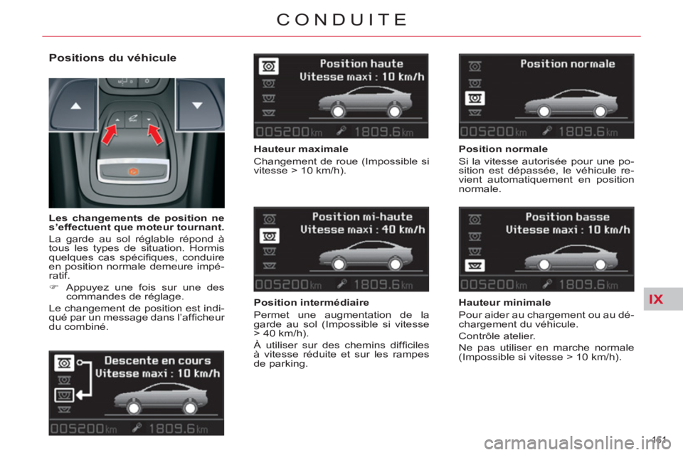 CITROEN C5 2012 Notices Demploi (in French) IX
161
CONDUITE
Positions du véhicule
Hauteur maximale
Changement de roue (Impossible si
vitesse > 10 km/h).
Position intermédiaire
Permet une augmentation de la
garde au sol CITROEN C5 2012 Notices Demploi (in French) IX
161
CONDUITE
Positions du véhicule
Hauteur maximale
Changement de roue (Impossible si
vitesse > 10 km/h).
Position intermédiaire
Permet une augmentation de la
garde au sol