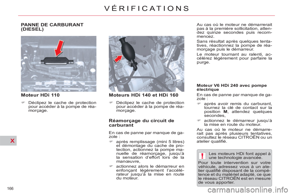 CITROEN C5 2012  Notices Demploi (in French) !
X
  PANNE DE CARBURANT (DIESEL) 
   
 
Moteur HDi 110  
 
 
 
�) 
  Déclipez le cache de protection 
pour accéder à la pompe de réa-
morçage.  
 
 
 
 
Moteurs HDi 140 et HDi 160  
 
 
 
�) 
  
