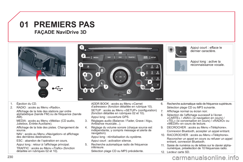 CITROEN C5 2012  Notices Demploi (in French) 230
01
2ABC3DEF
5JKL4GHI6MNO
8TUV7PQRS9WXYZ
0*#
1
RADIO MEDIANAV ESC TRAFFIC
SETUPADDR
BOOK
1
10
2
3
4
612
9
7
8
115
TU PQRS
0*
1.  Éjection du CD.
2.  RADIO : accès au Menu «Radio».  
Afﬁ chage