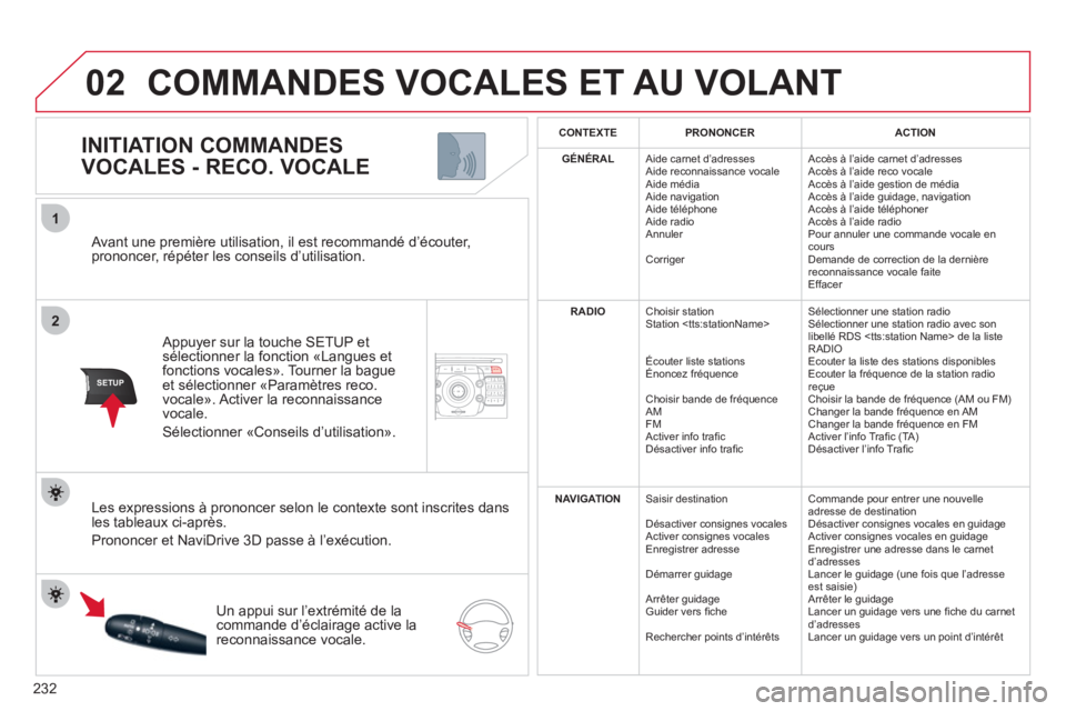 CITROEN C5 2012  Notices Demploi (in French) 232
2ABC3DEF5JKL4GHI6MNO8TUV7PQRS9WXYZ0*#
1NAV ESC TRAFFICADDR
BOOKSETUP
02
2
1
SETUP
   Avant une première utilisation, il est recommandé d’écouter, prononcer, répéter les conseils d’utilisa