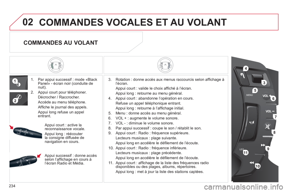 CITROEN C5 2012  Notices Demploi (in French) 234
LISTMENU
1
2
02
4
3
5
6
7
8
9
10
11
COMMANDES VOCALES ET AU VOLANT
   
 
1.   Par appui successif : mode «Black 
Panel» - écran noir (conduite de 
nuit). 
   
2.   Appui court pour téléphoner