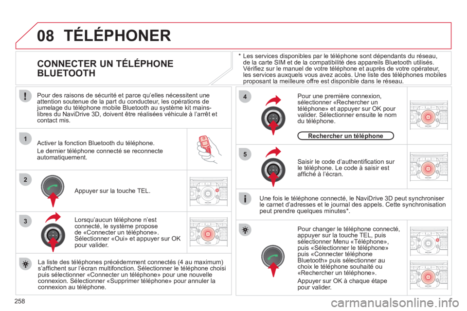CITROEN C5 2012 Notices Demploi (in French) 258
08
1
4
5
2ABC3DEF5JKL4GHI6MNO8TUV7PQRS9WXYZ0*#
1RADIO MEDIANAV ESC TRAFFIC
SETUPADDR
BOOK
2ABC3DEF5JKL4GHI6MNO8TUV7PQRS9WXYZ0*#
1RADIO MEDIANAV ESC TRAFFIC
SETUPADDR
BOOK
32ABC3DEF5JKL4GHI6MNO8TUV CITROEN C5 2012 Notices Demploi (in French) 258
08
1
4
5
2ABC3DEF5JKL4GHI6MNO8TUV7PQRS9WXYZ0*#
1RADIO MEDIANAV ESC TRAFFIC
SETUPADDR
BOOK
2ABC3DEF5JKL4GHI6MNO8TUV7PQRS9WXYZ0*#
1RADIO MEDIANAV ESC TRAFFIC
SETUPADDR
BOOK
32ABC3DEF5JKL4GHI6MNO8TUV