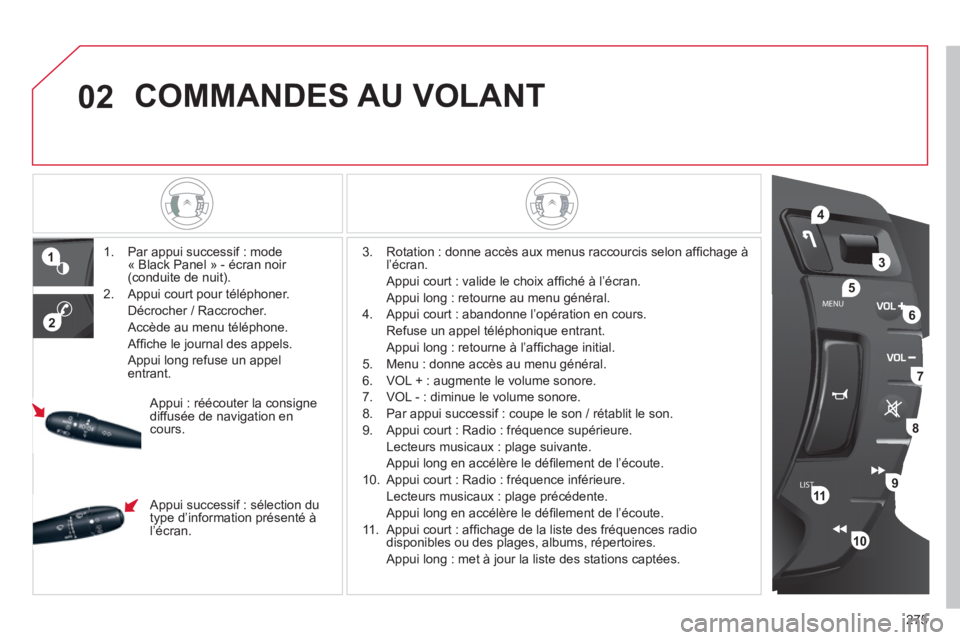 CITROEN C5 2012  Notices Demploi (in French) 275
02
LISTMENU
1
2
4
3
5
6
7
8
9
10
11
  COMMANDES AU VOLANT 
1.   Par appui successif : mode
« Black Panel » - écran noir (conduite de nuit). 
2.   Appui court pour téléphoner.  
Décrocher 
/ 