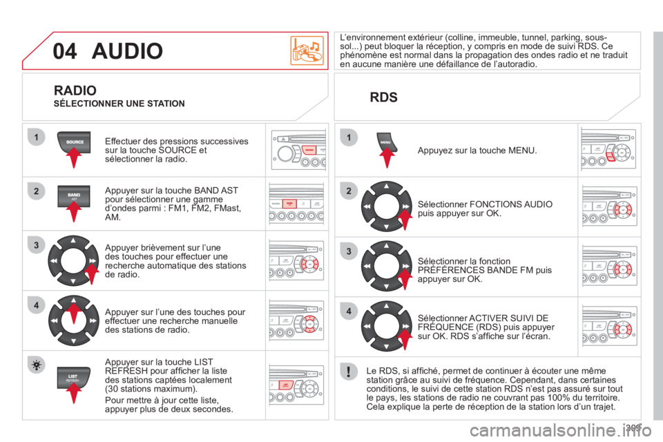 CITROEN C5 2012  Notices Demploi (in French) 309
04
1
2
3
4
1
2
3
4
AUDIO
  Effectuer des pressions successivessur la touche SOURCE et sélectionner la radio.
   
Appuyer sur la touche BAND ASTpour sélectionner une gamme
d’ondes parmi : FM1, 