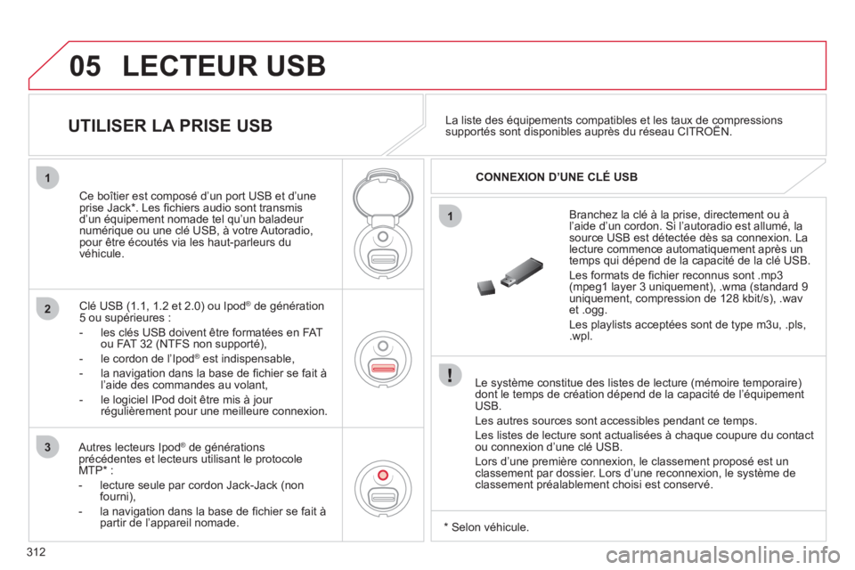 CITROEN C5 2012  Notices Demploi (in French) 312
05
1
2
3
1
LECTEUR USB 
   
Le système constitue des listes de lecture (mémoire temporaire)dont le temps de création dépend de la capacité de l’équipementUSB.
 
Les autres sources sont acc CITROEN C5 2012  Notices Demploi (in French) 312
05
1
2
3
1
LECTEUR USB 
   
Le système constitue des listes de lecture (mémoire temporaire)dont le temps de création dépend de la capacité de l’équipementUSB.
 
Les autres sources sont acc