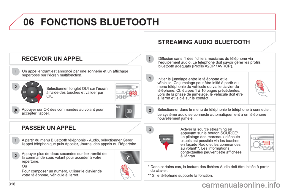 CITROEN C5 2012  Notices Demploi (in French) 316
06
1
2
1
2
2
3
   
RECEVOIR UN APPEL 
 
 
Un appel entrant est annoncé par une sonnerie et un afﬁ chage superposé sur l’écran multifonction.  
Initier le jumelage entre le téléphone et le