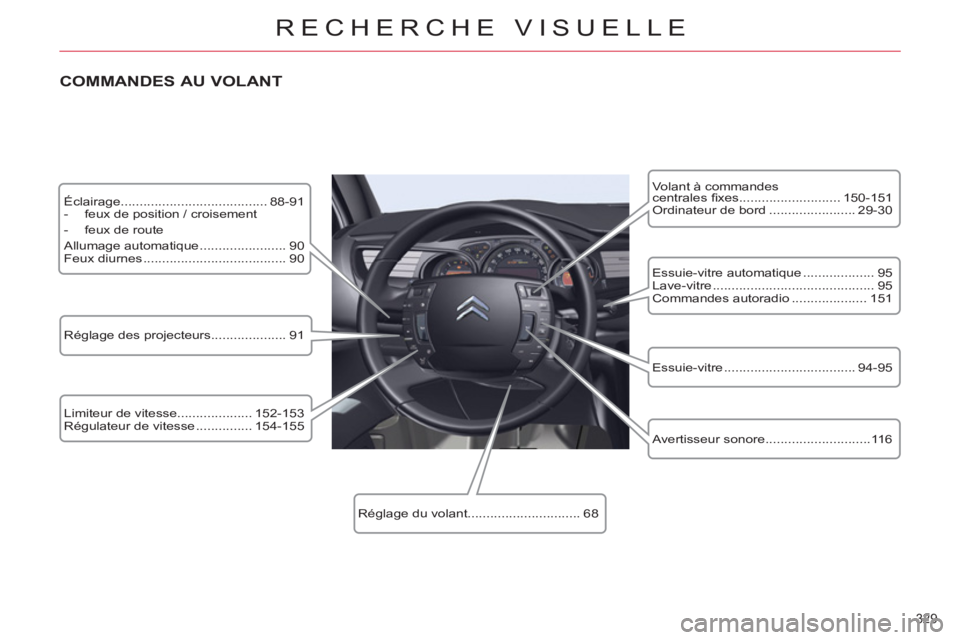 CITROEN C5 2012  Notices Demploi (in French) 329 
RECHERCHE VISUELLE
  Éclairage....................................... 88-91 
   
 
-   feux de position / croisement 
   
-   feux de route  
  Allumage automatique ....................... 90 
 