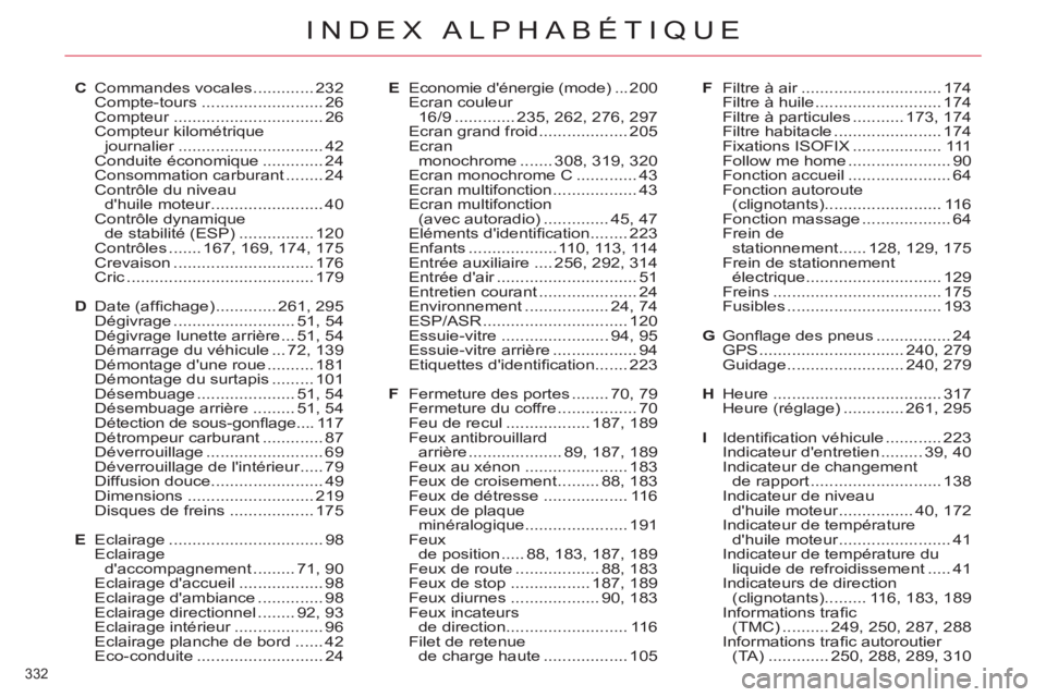 CITROEN C5 2012  Notices Demploi (in French) 332 
INDEX ALPHABÉTIQUE
C Commandes vocales ............. 232
 Compte-tours .......................... 26
 Compteur ................................ 26
 Compteur kilométrique 
journalier ...........
