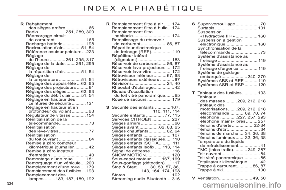 CITROEN C5 2012  Notices Demploi (in French) 334 
INDEX ALPHABÉTIQUE
R Rabattement 
des sièges arrière .................. 66
 Radio ..................... 251, 289, 309
 Réamorçage circuit 
de carburant ........................ 165
 Recharge