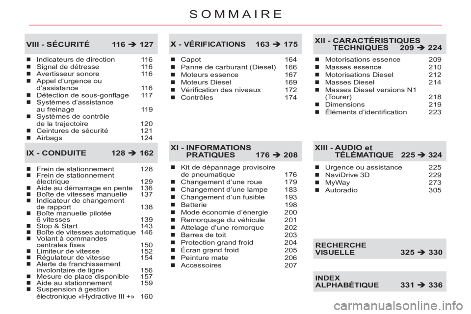 CITROEN C5 2012  Notices Demploi (in French) SOMMAIRE
Indicateurs de direction  116
Signal de détresse  116
Avertisseur sonore  116
Appel d’urgence ou 
d’assistance 116
Détection de sous-gonﬂ age  117
Systèmes d’assistance 
au freinag