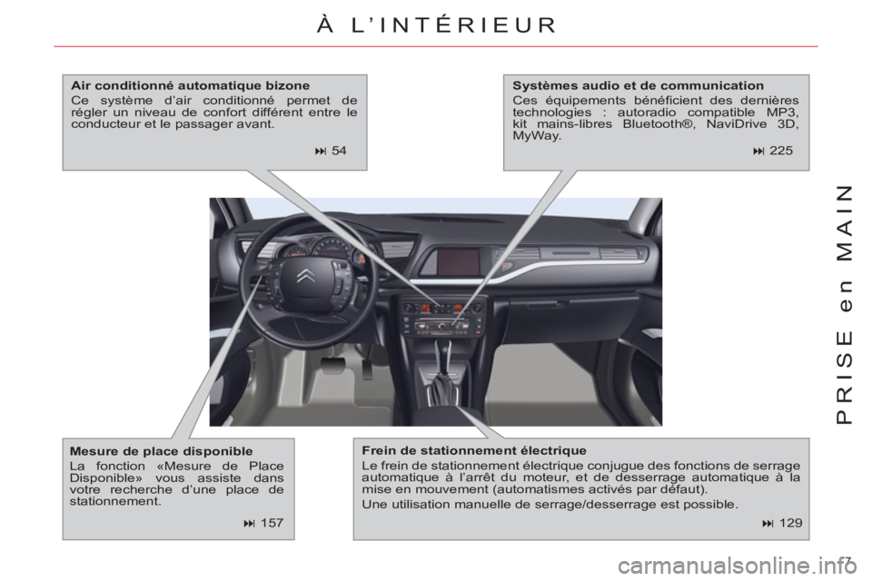 CITROEN C5 2012  Notices Demploi (in French) 7 
PRISE en MAIN
   
 
� 
 129  
 
À L’INTÉRIEUR 
 
 
Frein de stationnement électrique 
 
  Le frein de stationnement électrique conjugue des fonctions de serrage 
automatique à l’arrêt du