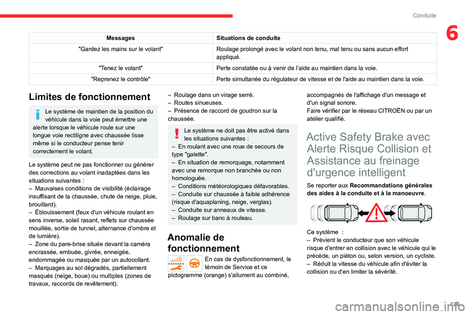 CITROEN C5 AIRCROSS 2022 Notices Demploi (in French) 139
Conduite
6MessagesSituations de conduite
"Gardez les mains sur le volant" Roulage prolongé avec le volant non tenu, mal tenu ou sans aucun effort
appliqué.
"Tenez le volant" Per CITROEN C5 AIRCROSS 2022 Notices Demploi (in French) 139
Conduite
6MessagesSituations de conduite
"Gardez les mains sur le volant" Roulage prolongé avec le volant non tenu, mal tenu ou sans aucun effort
appliqué.
"Tenez le volant" Per