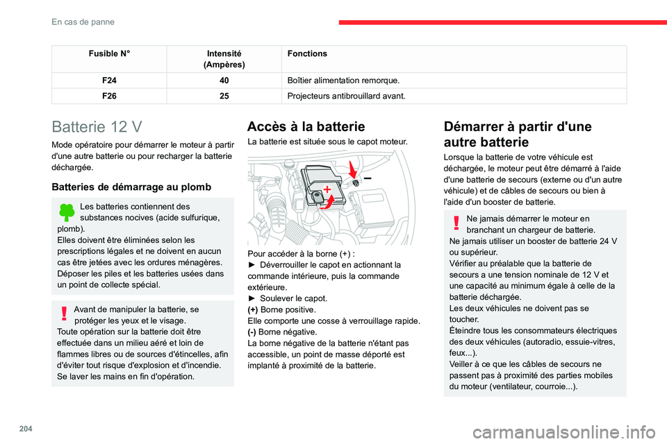 CITROEN C5 AIRCROSS 2022 Notices Demploi (in French) 204
En cas de panne
Fusible N°Intensité
(Ampères) Fonctions
F24 40Boîtier alimentation remorque.
F26 25Projecteurs antibrouillard avant.
Batterie 12 V
Mode opératoire pour démarrer le moteur à CITROEN C5 AIRCROSS 2022 Notices Demploi (in French) 204
En cas de panne
Fusible N°Intensité
(Ampères) Fonctions
F24 40Boîtier alimentation remorque.
F26 25Projecteurs antibrouillard avant.
Batterie 12 V
Mode opératoire pour démarrer le moteur Ã