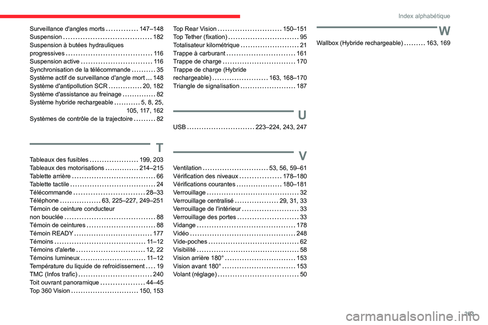 CITROEN C5 AIRCROSS 2022  Notices Demploi (in French) 263
Index alphabétique
Surveillance d'angles morts     147–148
Suspension     
182
Suspension à butées hydrauliques  
progressives
    
11 6
Suspension active
    
11 6
Synchronisation de la 