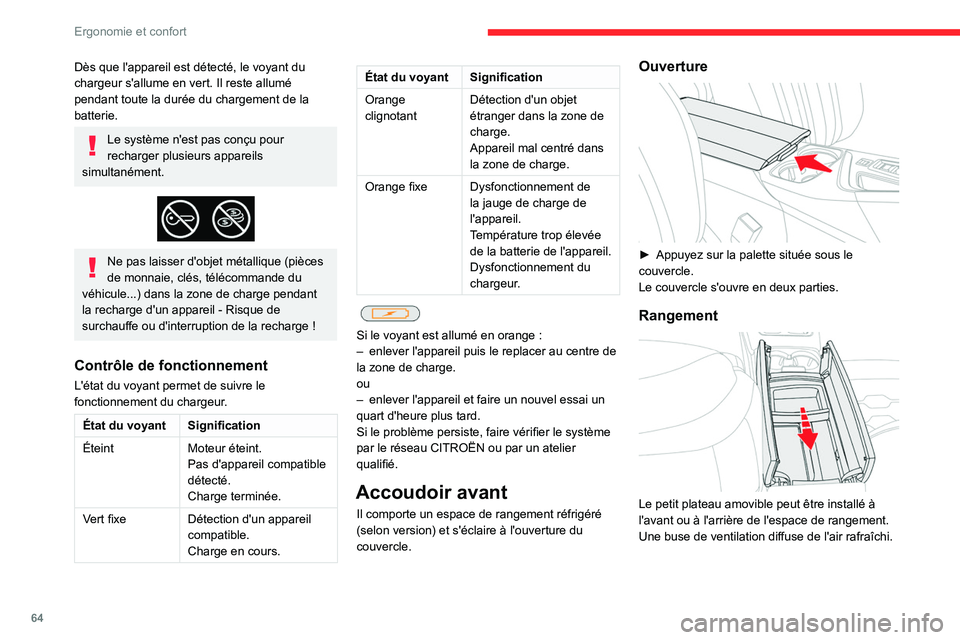 CITROEN C5 AIRCROSS 2022  Notices Demploi (in French) 64
Ergonomie et confort
Dès que l'appareil est détecté, le voyant du 
chargeur s'allume en vert. Il reste allumé 
pendant toute la durée du chargement de la 
batterie.
Le système n'e