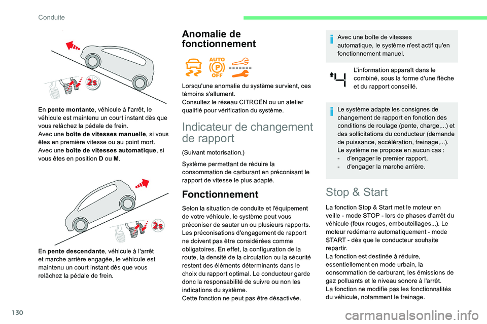 CITROEN C5 AIRCROSS 2020  Notices Demploi (in French) 130
Anomalie de 
fonctionnement
Indicateur de changement 
de rapport
(Suivant motorisation.)
Système permettant de réduire la 
consommation de carburant en préconisant le 
rapport de vitesse le plu