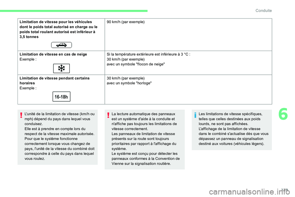 CITROEN C5 AIRCROSS 2020  Notices Demploi (in French) 139
L'unité de la limitation de vitesse (km/h ou 
mph) dépend du pays dans lequel vous 
conduisez.
Elle est à prendre en compte lors du 
respect de la vitesse maximale autorisée.
Pour que le s