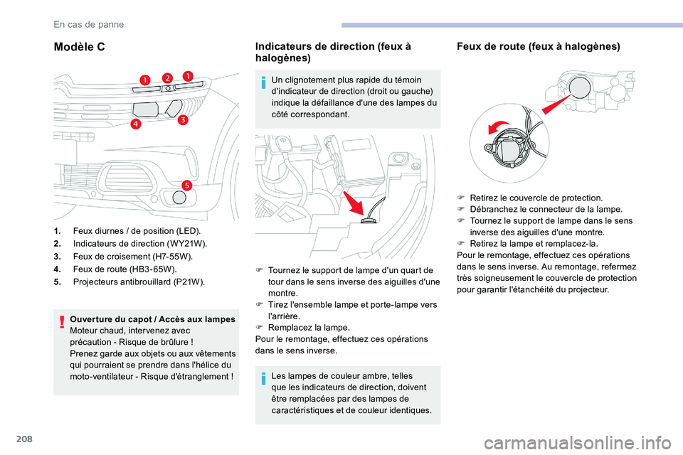 CITROEN C5 AIRCROSS 2020 Notices Demploi (in French) 208
Modèle C
1.Feux diurnes / de position (LED).
2. Indicateurs de direction (W Y21W).
3. Feux de croisement (H7-55W).
4. Feux de route (HB3 - 65W).
5. Projecteurs antibrouillard (P21W).
Ouver ture CITROEN C5 AIRCROSS 2020 Notices Demploi (in French) 208
Modèle C
1.Feux diurnes / de position (LED).
2. Indicateurs de direction (W Y21W).
3. Feux de croisement (H7-55W).
4. Feux de route (HB3 - 65W).
5. Projecteurs antibrouillard (P21W).
Ouver ture