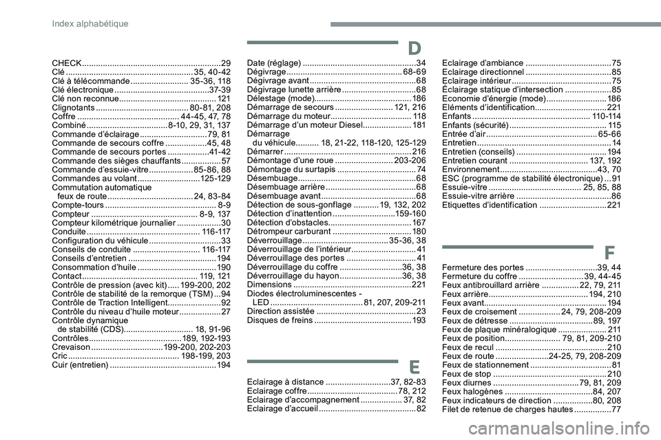 CITROEN C5 AIRCROSS 2020 Notices Demploi (in French) Eclairage à distance ............................3 7, 8 2 - 8 3
Eclairage coffre ....................................... 78, 212
Eclairage d’accompagnement
..................3 7, 8 2
Eclairag CITROEN C5 AIRCROSS 2020 Notices Demploi (in French) Eclairage à distance ............................3 7, 8 2 - 8 3
Eclairage coffre ....................................... 78, 212
Eclairage d’accompagnement
..................3 7, 8 2
Eclairag