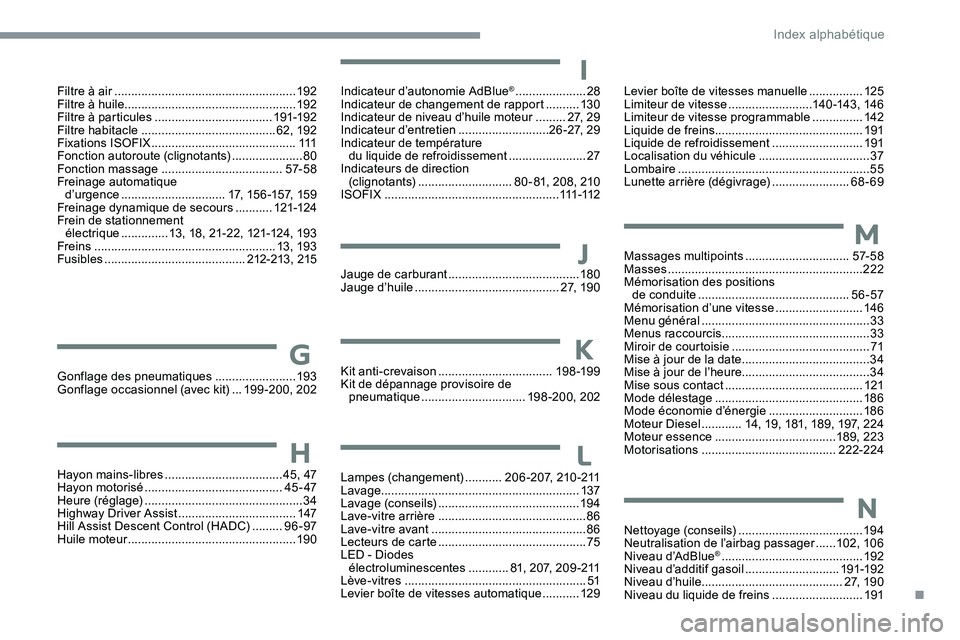 CITROEN C5 AIRCROSS 2020 Notices Demploi (in French) Kit anti-crevaison ..................................19 8 -19 9
Kit de dépannage provisoire de pneumatique
............................... 198-200, 202K
JJauge de carburant ..................... CITROEN C5 AIRCROSS 2020 Notices Demploi (in French) Kit anti-crevaison ..................................19 8 -19 9
Kit de dépannage provisoire de pneumatique
............................... 198-200, 202K
JJauge de carburant .....................