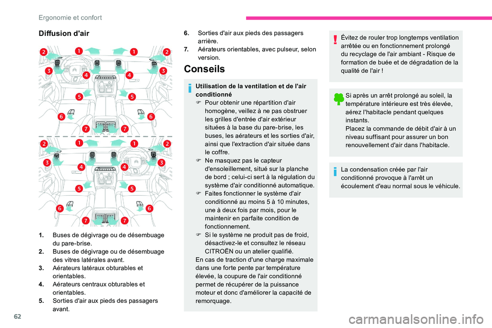 CITROEN C5 AIRCROSS 2020 Notices Demploi (in French) 62
Diffusion d'air6.Sorties d'air aux pieds des passagers
arrière.
7. Aérateurs orientables, avec pulseur, selon
version.
Conseils
1.Buses de dégivrage ou de désembuage
du pare-brise.
2 CITROEN C5 AIRCROSS 2020 Notices Demploi (in French) 62
Diffusion d'air6.Sorties d'air aux pieds des passagers
arrière.
7. Aérateurs orientables, avec pulseur, selon
version.
Conseils
1.Buses de dégivrage ou de désembuage
du pare-brise.
2