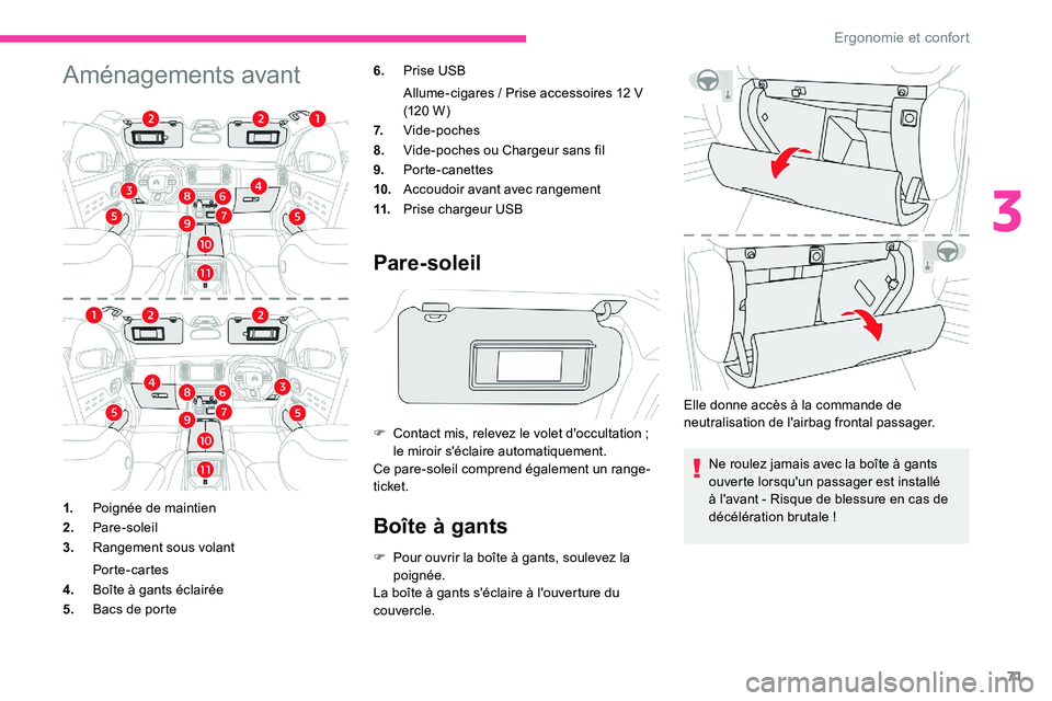 CITROEN C5 AIRCROSS 2020 Notices Demploi (in French) 71
Aménagements avant6.Prise USB
Allume-cigares
/ Prise accessoires 12 V
(12 0 W )
7. Vide-poches
8. Vide-poches ou Chargeur sans fil
9. Porte-canettes
10. Accoudoir avant avec rangement
11. Pri CITROEN C5 AIRCROSS 2020 Notices Demploi (in French) 71
Aménagements avant6.Prise USB
Allume-cigares
/ Prise accessoires 12 V
(12 0 W )
7. Vide-poches
8. Vide-poches ou Chargeur sans fil
9. Porte-canettes
10. Accoudoir avant avec rangement
11. Pri