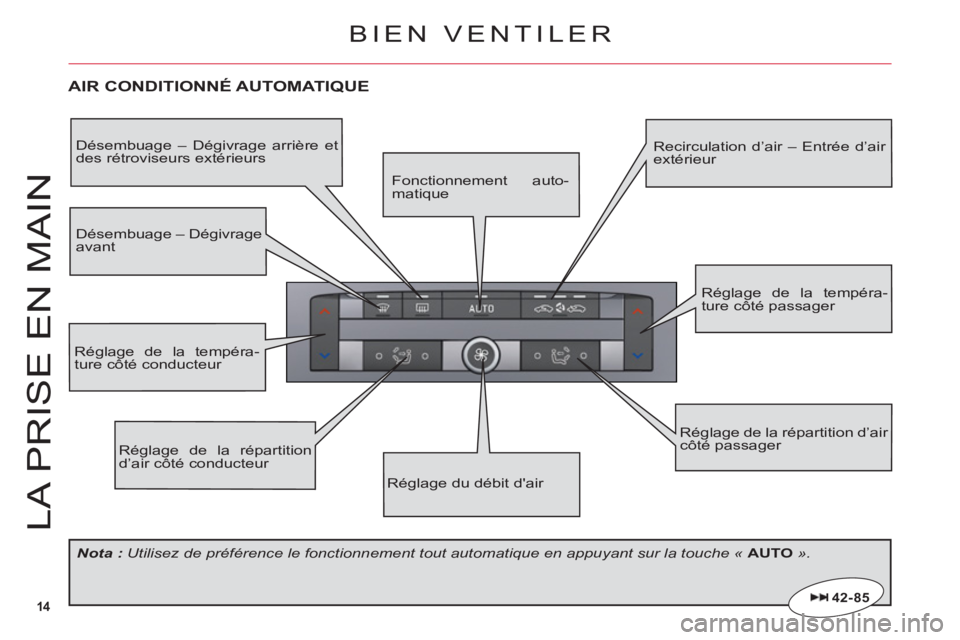CITROEN C6 2012 Notices Demploi (in French) 14
LA PRI
S
E EN MAI
N
AIR CONDITIONNÉ AUTOMATIQUE
Réglage de la répartition d’air côté conducteur
Réglage de la répartition d’air côté passager
Réglage de la tempéra-ture côté conduc CITROEN C6 2012 Notices Demploi (in French) 14
LA PRI
S
E EN MAI
N
AIR CONDITIONNÉ AUTOMATIQUE
Réglage de la répartition d’air côté conducteur
Réglage de la répartition d’air côté passager
Réglage de la tempéra-ture côté conduc