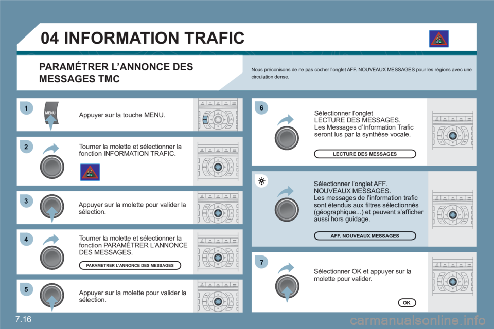 CITROEN C6 2012 Notices Demploi (in French) 7.16
11
22
33
44
66
55
77
04
Appuyer sur la touche MENU.
LECTURE DES MESSAGES
AFF. NOUVEAUX MESSAGES
OK
PARAMÉTRER L’ANNONCE DES
MESSAGES TMC
Nous préconisons de ne pas cocher l’onglet A CITROEN C6 2012 Notices Demploi (in French) 7.16
11
22
33
44
66
55
77
04
Appuyer sur la touche MENU.
LECTURE DES MESSAGES
AFF. NOUVEAUX MESSAGES
OK
PARAMÉTRER L’ANNONCE DES
MESSAGES TMC
Nous préconisons de ne pas cocher l’onglet A
